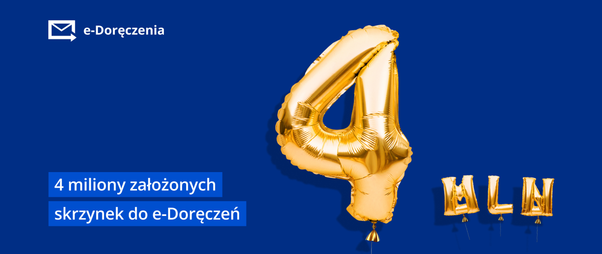 Ekran z balon z cyfrą 4 mln i z informacją 4 miliony założonych skrzynek do e-Doręczeń.