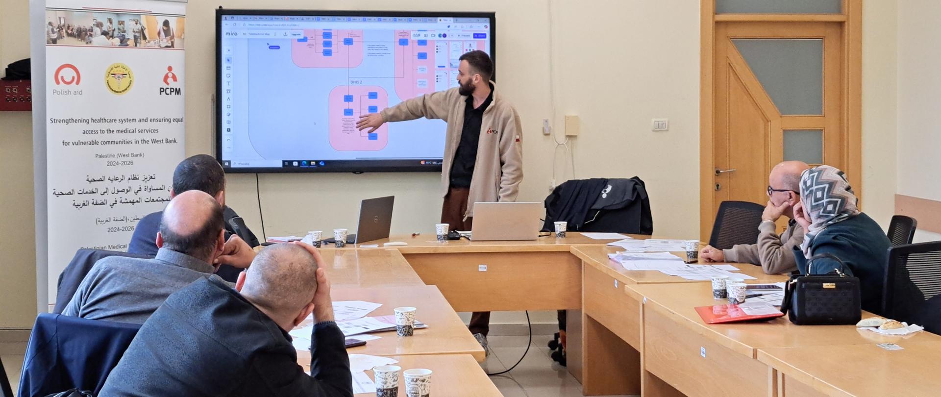 Spotkanie prowadzi stojący mężczyzna, który pokazuje schemat na prezentacji. Obok niego baner z logo Polska pomoc i PCPM. Przy długicj stołach siedzi 5 osoób, które słucha prezentacji i robi notatki. 