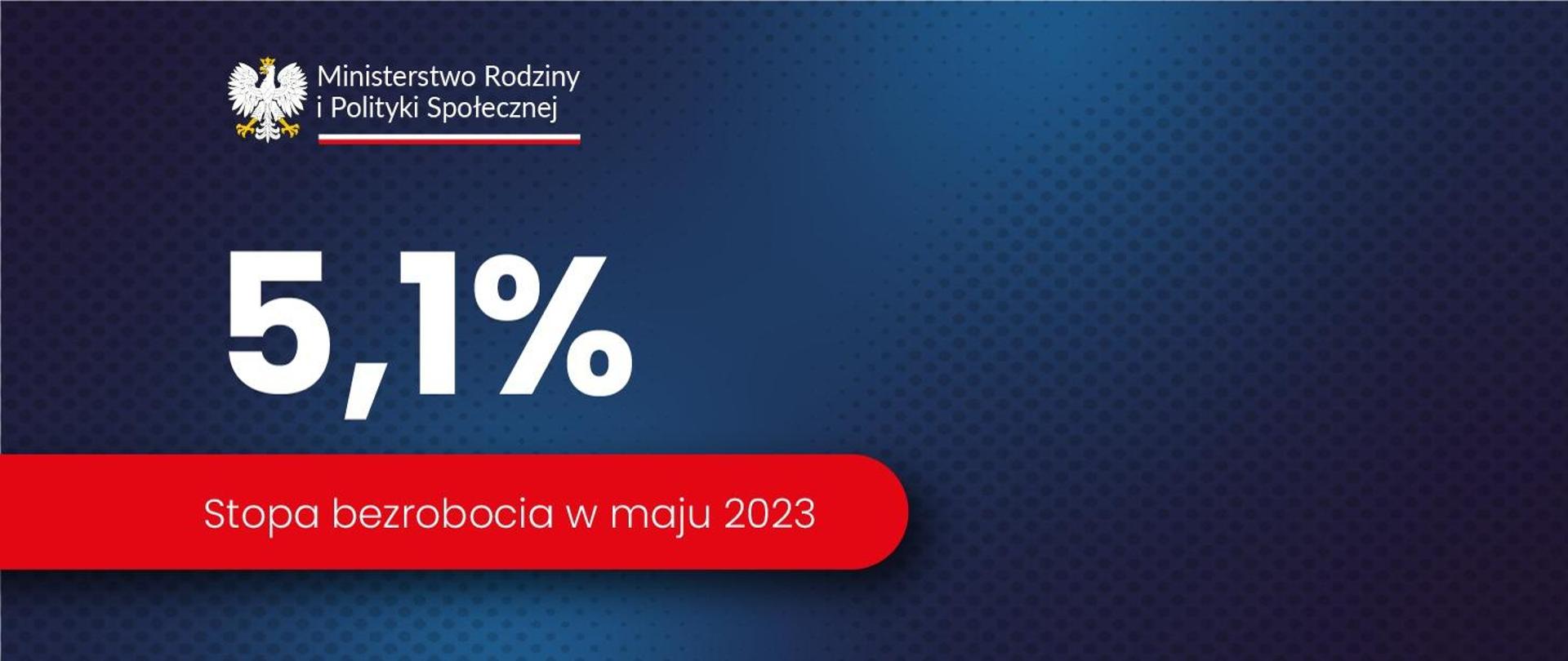 Unemployment continues to fall – 5.1 per cent in May 