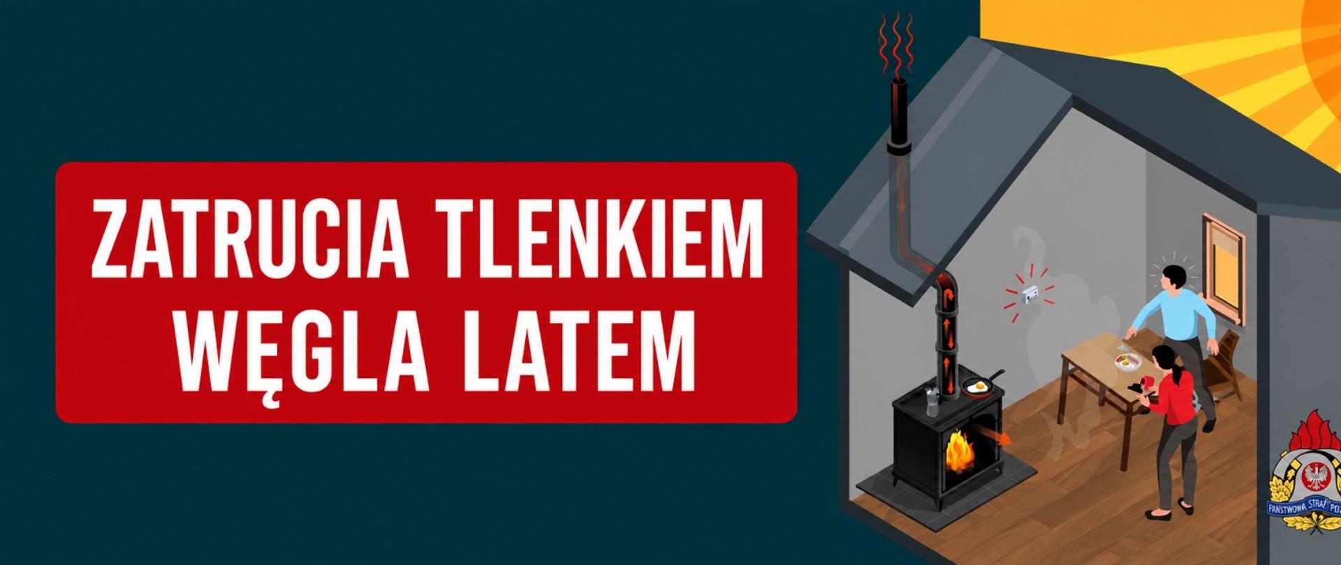 Grafika informacyjna PSP dotycząca zagrożenia zatruciem tlenkiem węgla latem. Na ilustracji przekrój domu z piecykiem i przewodem kominowym, w którym dochodzi do cofania spalin podczas upału. W pomieszczeniu znajduje się rodzina oraz czujka tlenku węgla. Po lewej stronie widoczny napis: „Zatrucia tlenkiem węgla latem