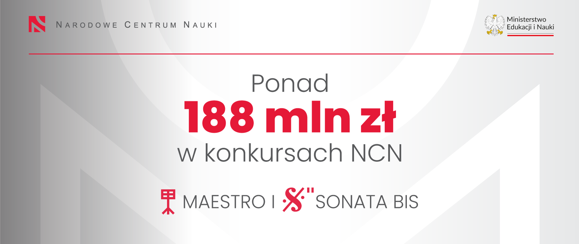 Grafika - na jasnoszarym tle logo NCN i napis Ponad 188 mln zł w konkursach NCN Maestro i Sonata Bis.