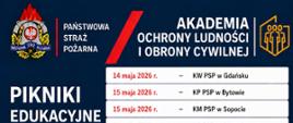 Pikniki edukacyjne w woj. pomorskim