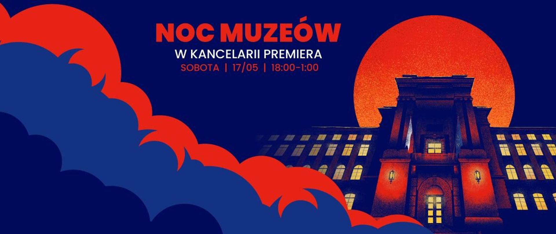 Noc Muzeów 2025 z formacjami MSWiA – odkryj historię i współczesność służb mundurowych!