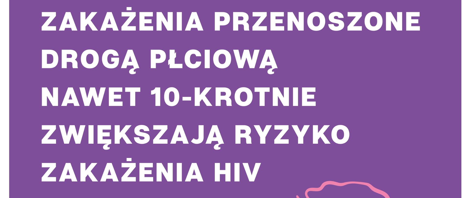 Plakat zakażenia HIV