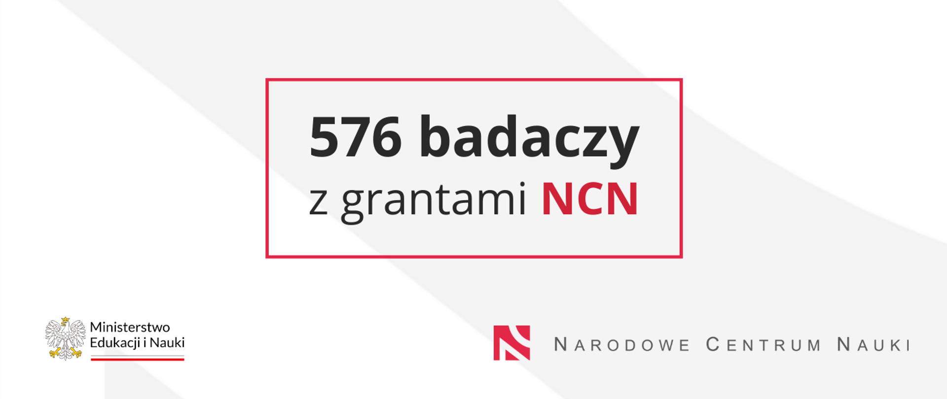 Grafika - na biało-szarym tle logo NCN, logo MEiN i napis 576 badaczy z grantami NCN.