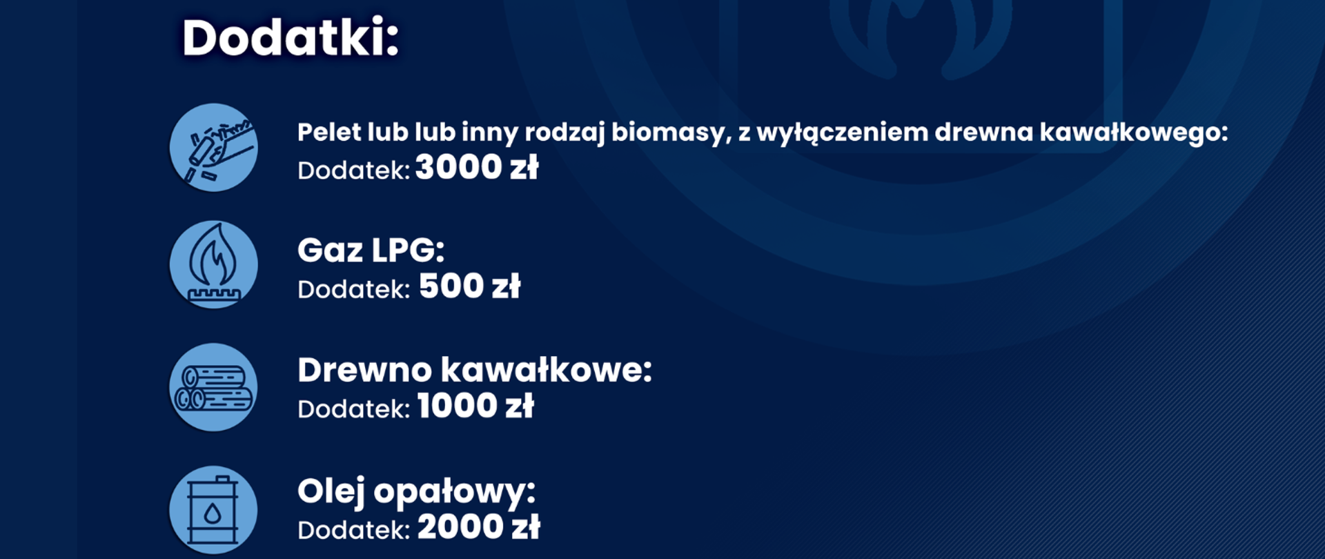 Rządowe wsparcie dla wszystkich źródeł ciepła