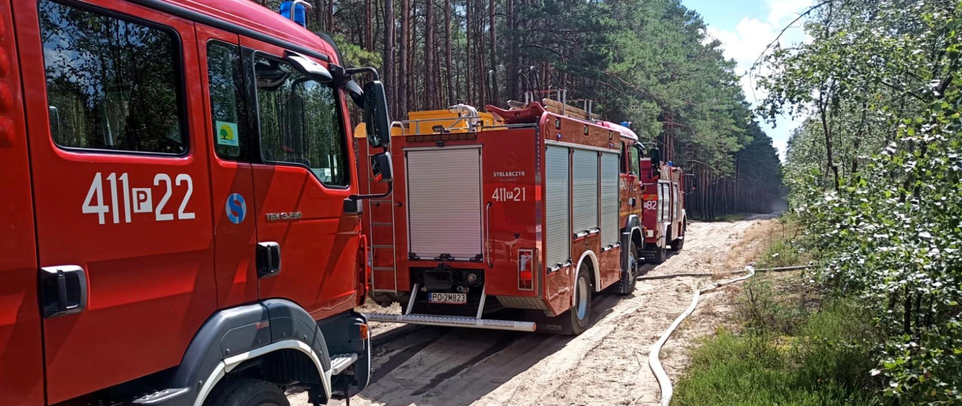 PODSUMOWANIE TYGODNIOWEJ DZIAŁALNOŚCI KOMENDY