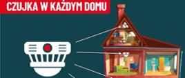 Czad