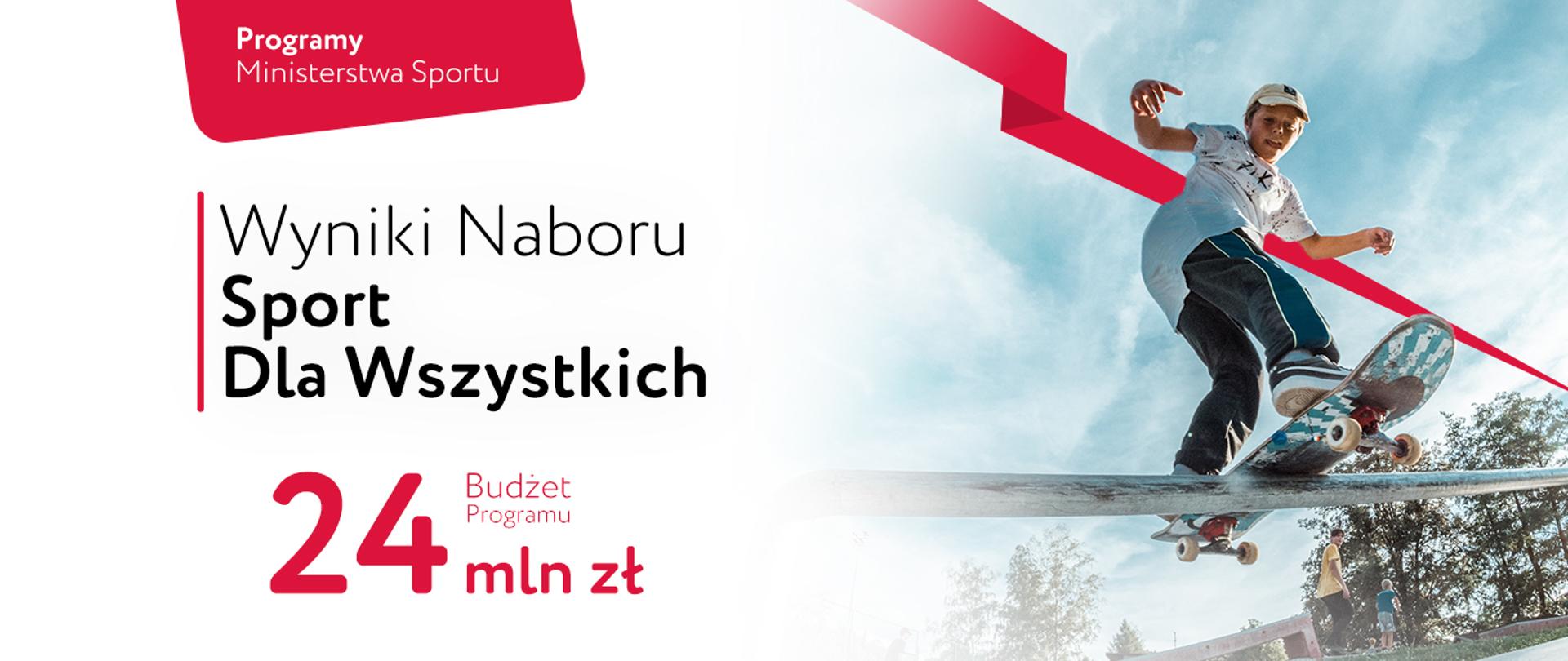 Grafika z napisem "Sport dla wszystkich - Budżet programu, 24 miliony złotych". Po prawej stronie grafiki młodzieniec wykonujący backside boardslide na deskorolce.
