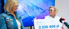 Dwie kobiety stoją na tle ściany z kolorowym wzorem przedstawiającym ośnieżoną górę, jedna z nich trzyma duży symboliczny czek z napisem 2 230 400 zł.