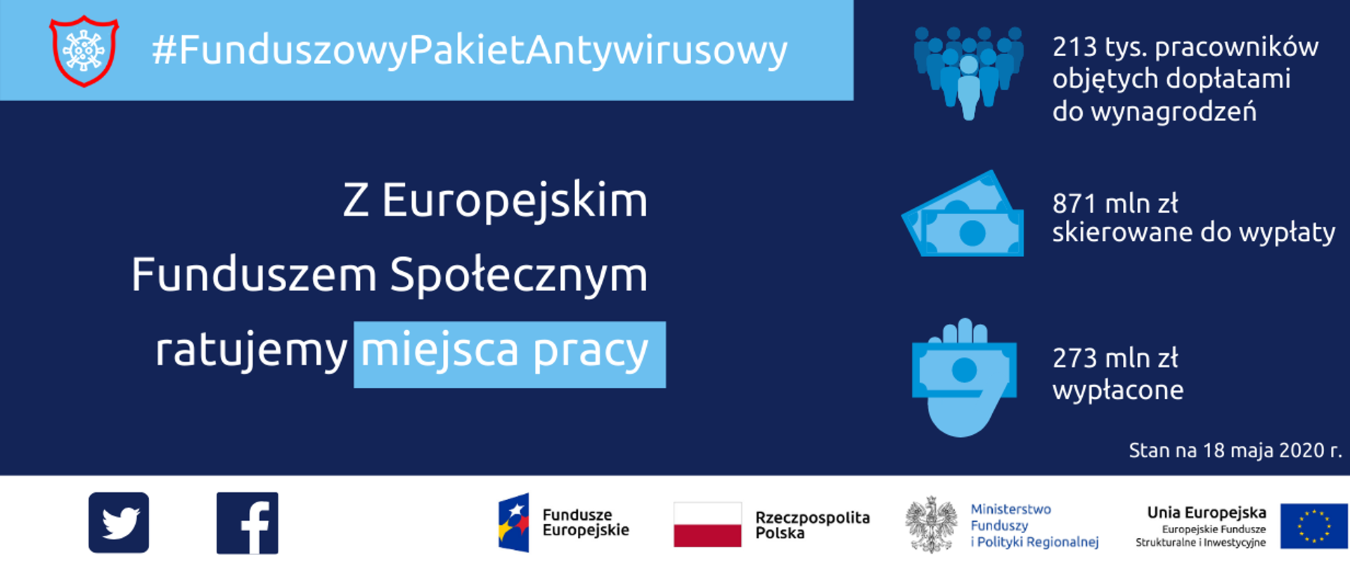 Na grafice napis: Z europejskim Funduszem Społecznym ratujemy miejsca pracy. Po prawej dane liczbowe.