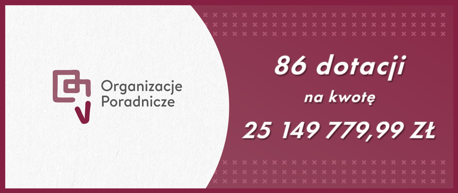 Organizacje Poradnicze