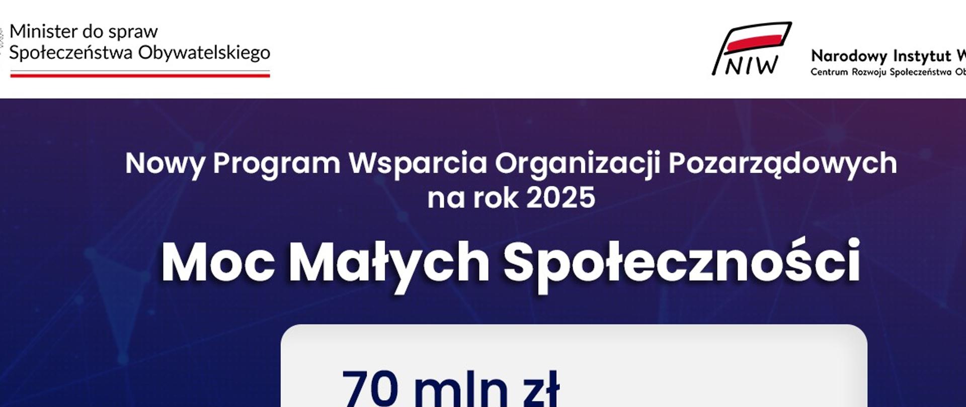 Grafika informująca o nowym programie wsparcia organizacji pozarządowych na 2025 rok - Moc Małych Społeczności 