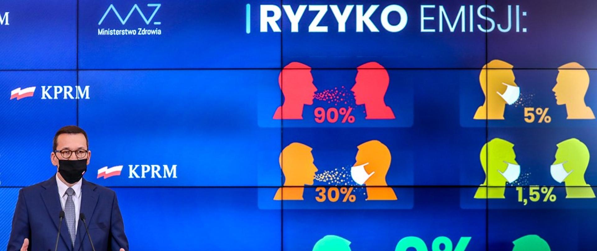 Premier podczas konferencji.