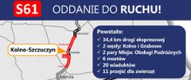 Infografika - Via Baltica - kolejne kilometry oddane do ruchu 