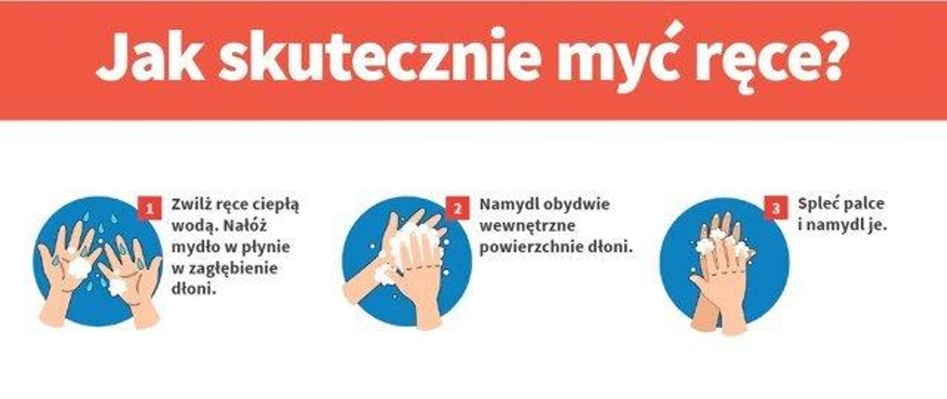 Infografika - Jak skutecznie myć ręce; 1 Zwilż ręce ciepłą wodą. Nałóż mydło w płynie w zagłębienie dłoni, 2 Namydl obydwie wewnętrzne powierzchnie dłoni. 3 Spleć palce i namydl je. 4 Namydl kciuk jednej dłoni drugą rękę i na przemian. 5 Namydl wierzch jednej dłoni wnętrzem dłoni i na przemian. 6 Namydl obydwa nadgarstki. 7 Spłucz dłonie, żeby usunąć mydło. Wysusz je starannie. Całkowity czas: 30 sekund