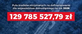 Ruszył_nabór_do_Rządowego_Funduszu_Rozwoju_Dróg_na_2026_rok_Ponad_129_mln_zł_dla_Dolnego_Śląska-3