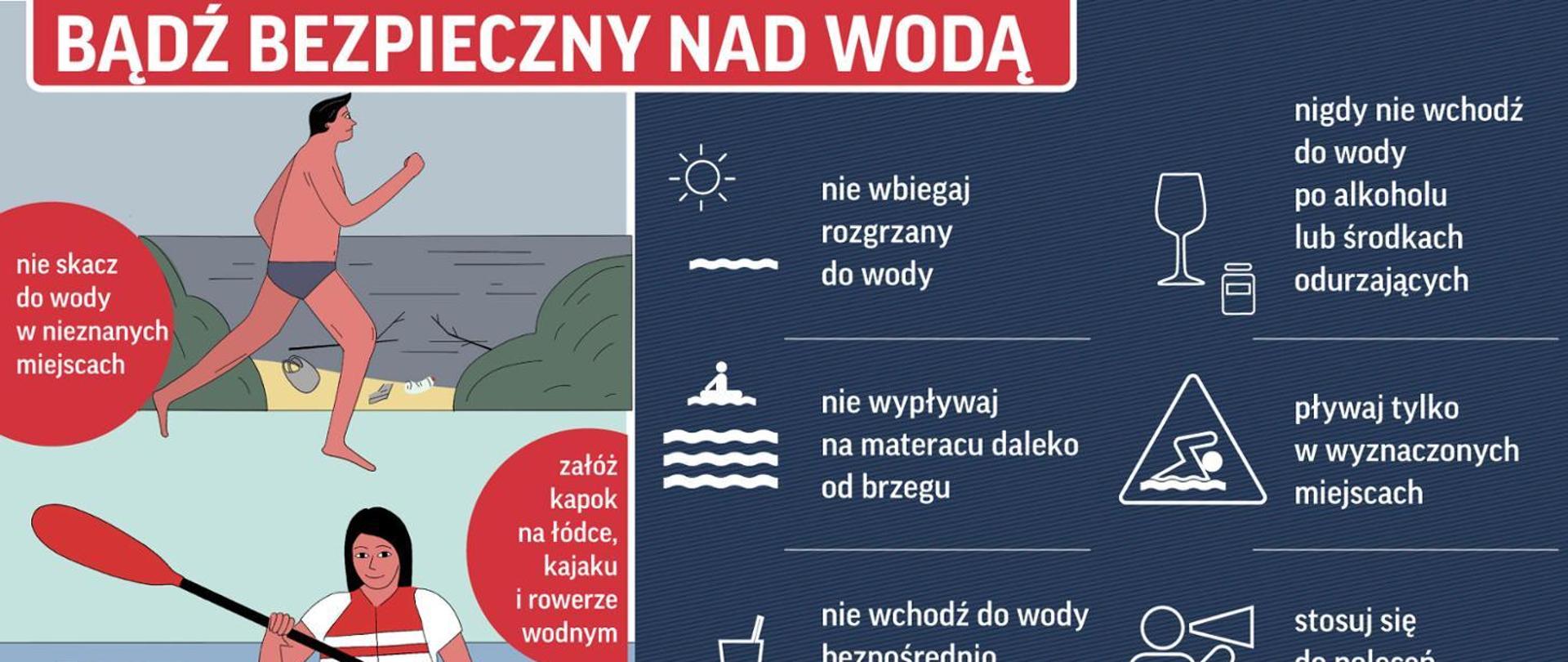 Zdjęcie przedstawia baner dotyczący bezpieczeństwa nad wodą