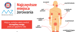 Miejsca_żerowania_TT