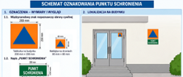 Schemat oznakowania punktu schronienia 