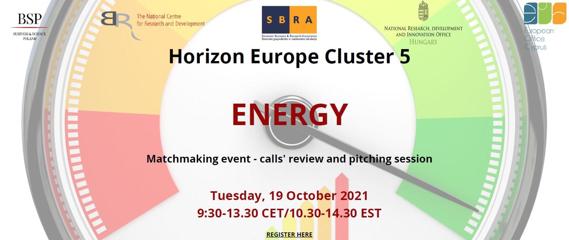 Energia w ramach Horyzontu Europa