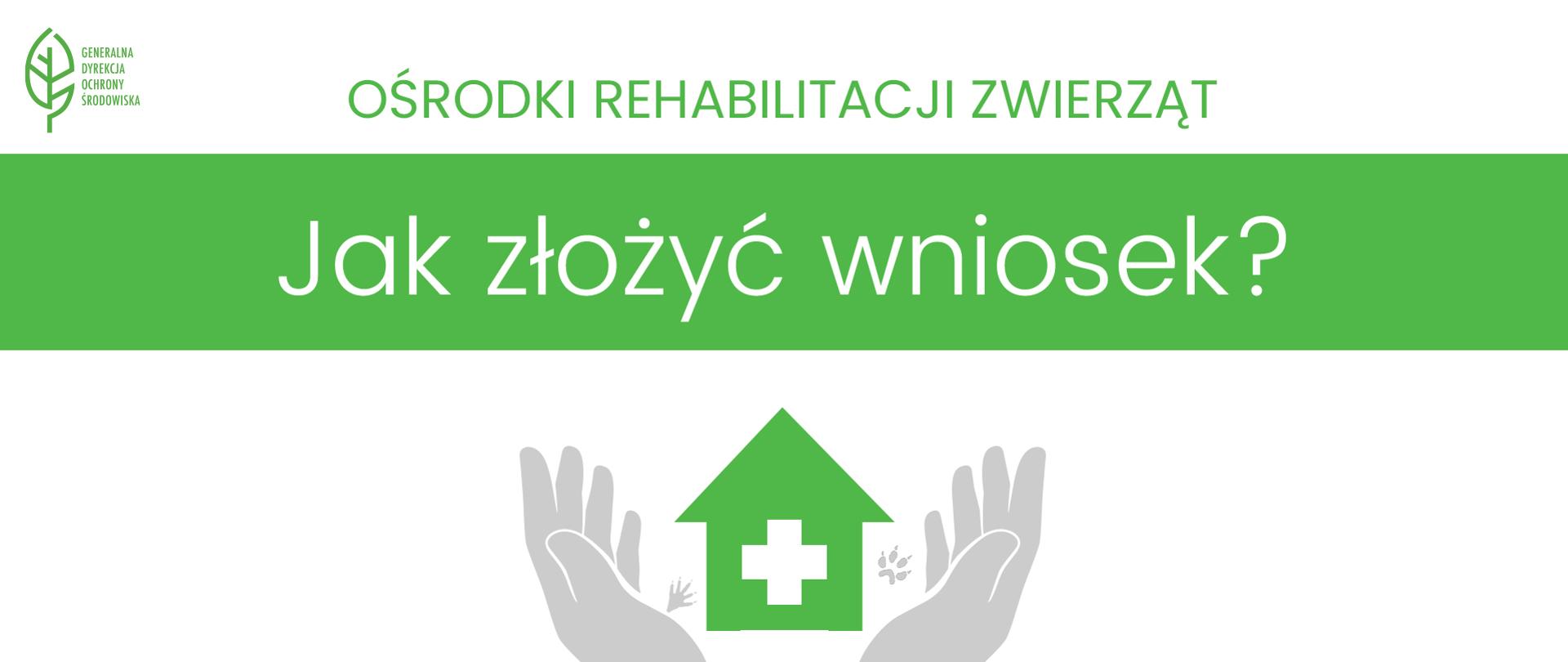 Baner informacyjny. Ośrodki rehabilitacji zwierząt. Jak złożyć wniosek.