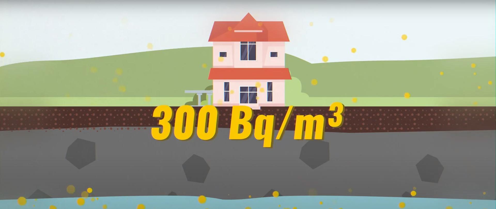 Animacja - Poznaj radon