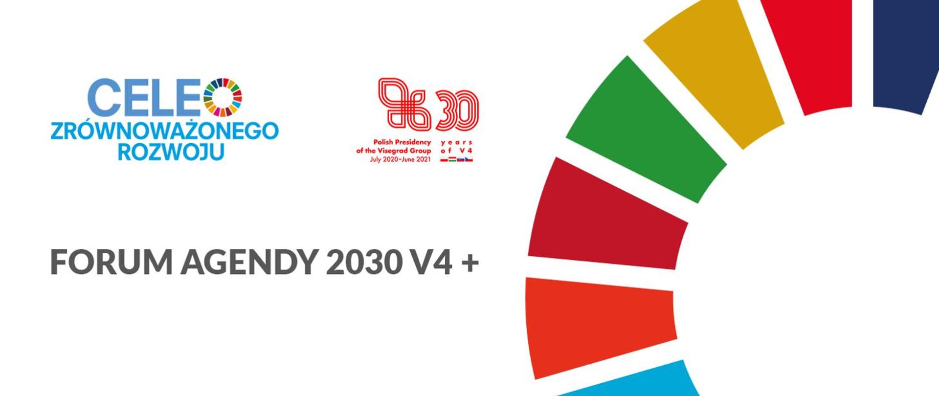 logo wydarzenia prezentujące napis Cele Zrównoważonego Rozwoju, Forum Agendy 2030, V4+ oraz kolorowe koło