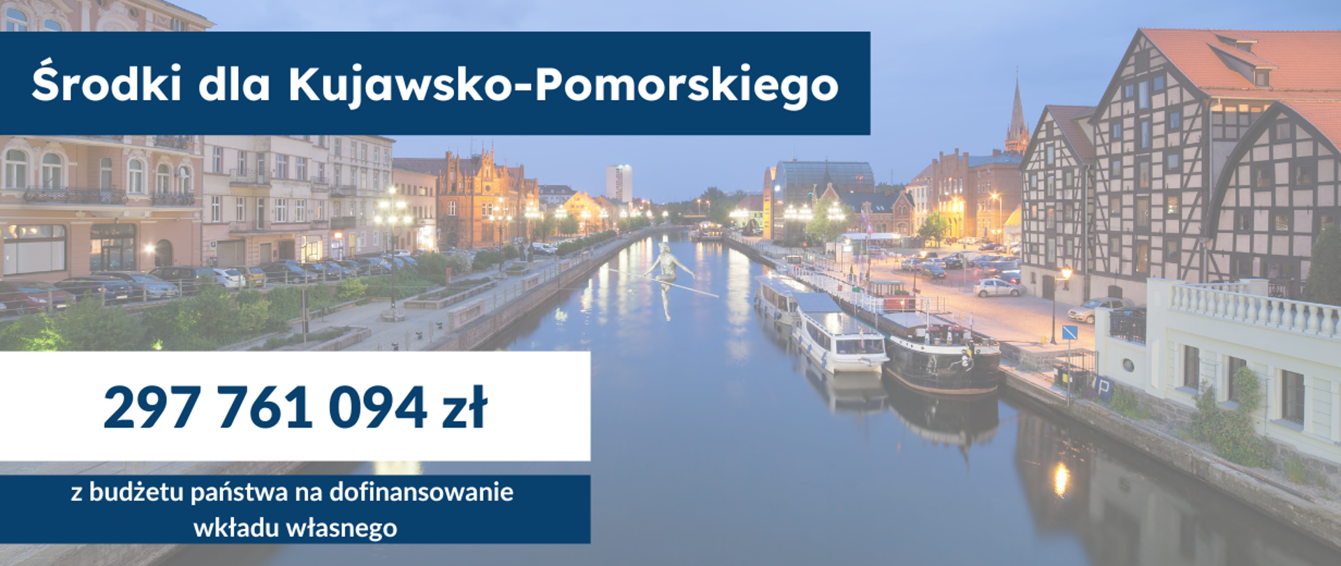 Prawie 300 mln zł środków z budżetu państwa na dofinansowanie wkładu własnego zaliczek dla Kujaw i Pomorza