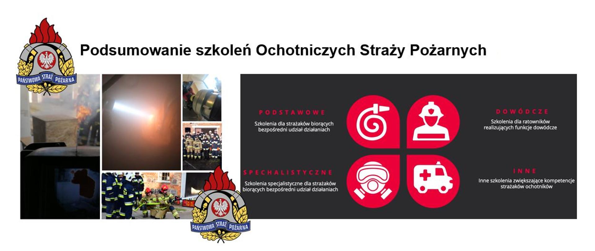 Podsumowanie szkoleń OSP