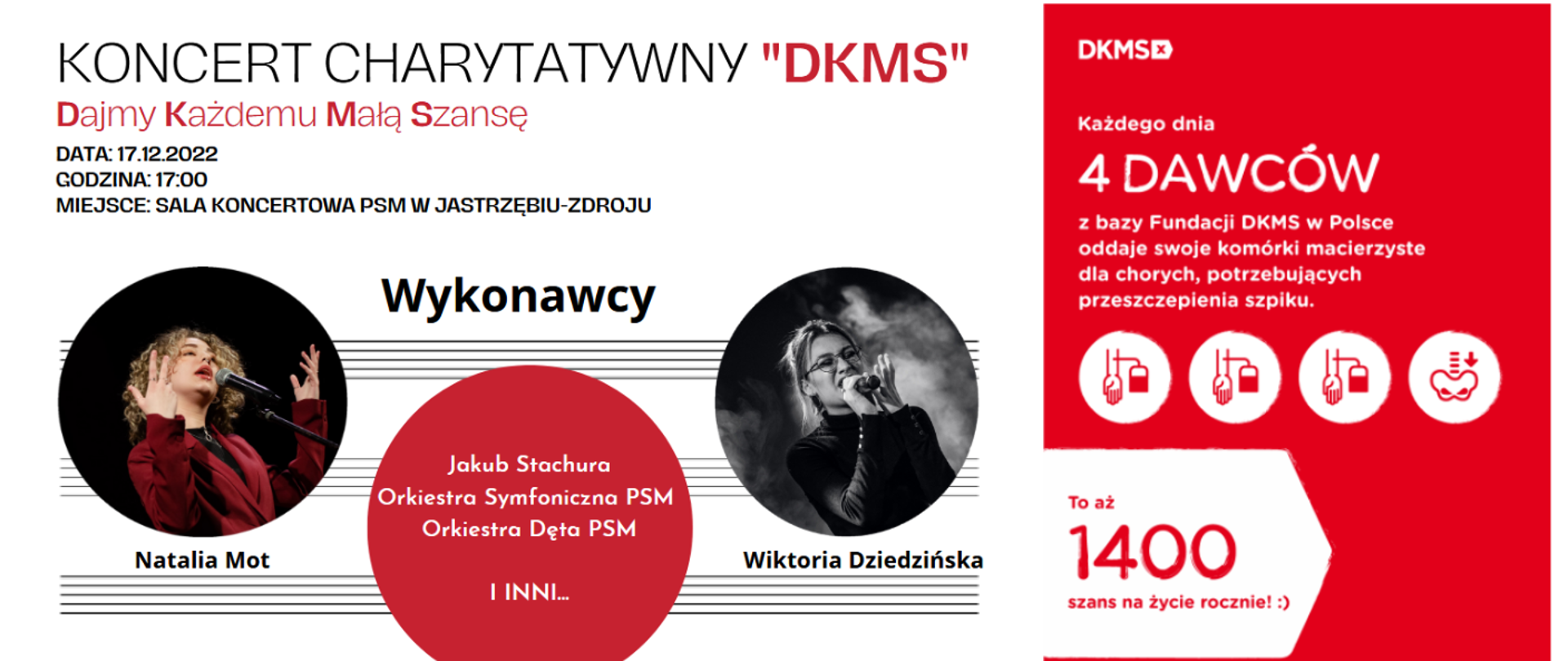 Zaproszenie na koncert charytatywny DKMS 17.12.2022 17:00
Obrazek przedstawia białe tło na którym w okręgach znajdują się informacje o wykonawcach oraz ich zdjęcia.