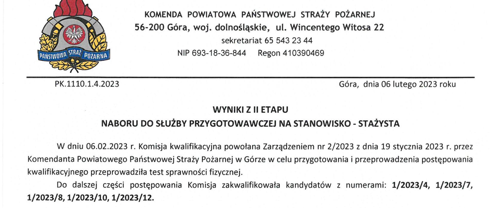 Wyniki II etapu naboru do służby