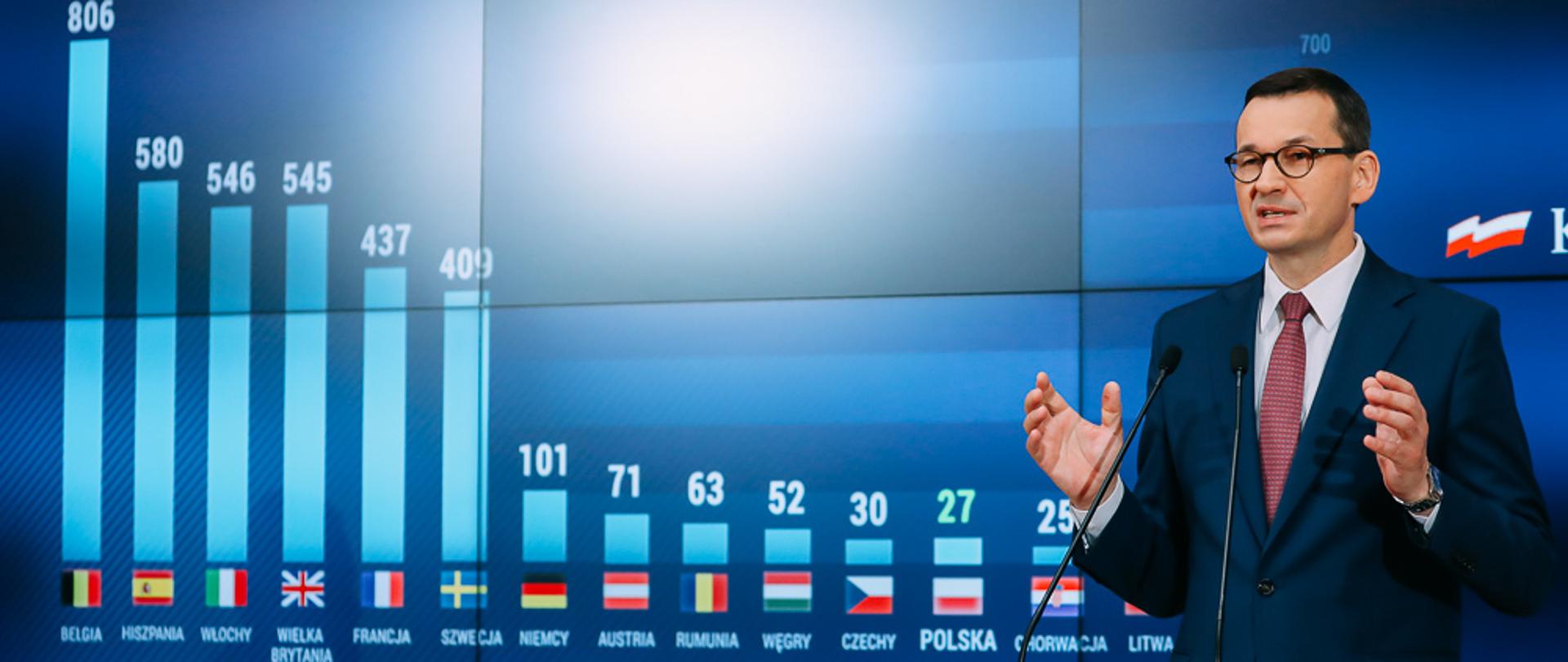 Nowe zasady zasłaniania nosa i ust, otwarte kina i siłownie – wchodzimy w kolejny etap odmrażania