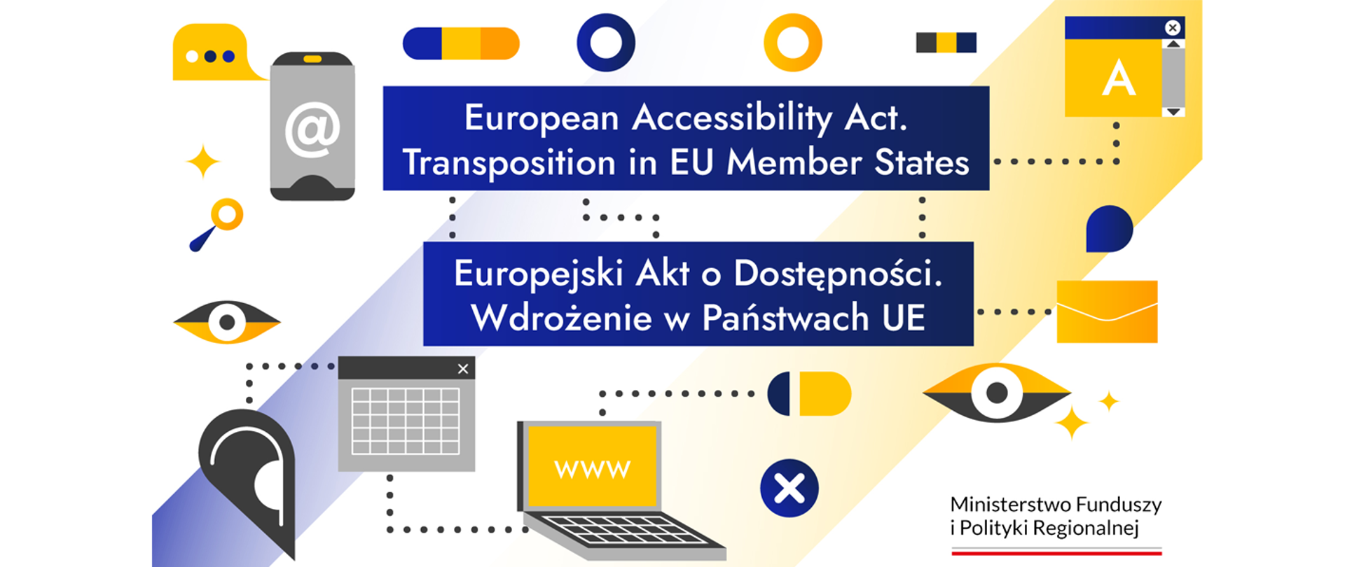 Na grafice obrazki związane z cyfryzacją oraz napis: "Europejski Akt o Dostępności.Wdrożenie w Państwach UE".