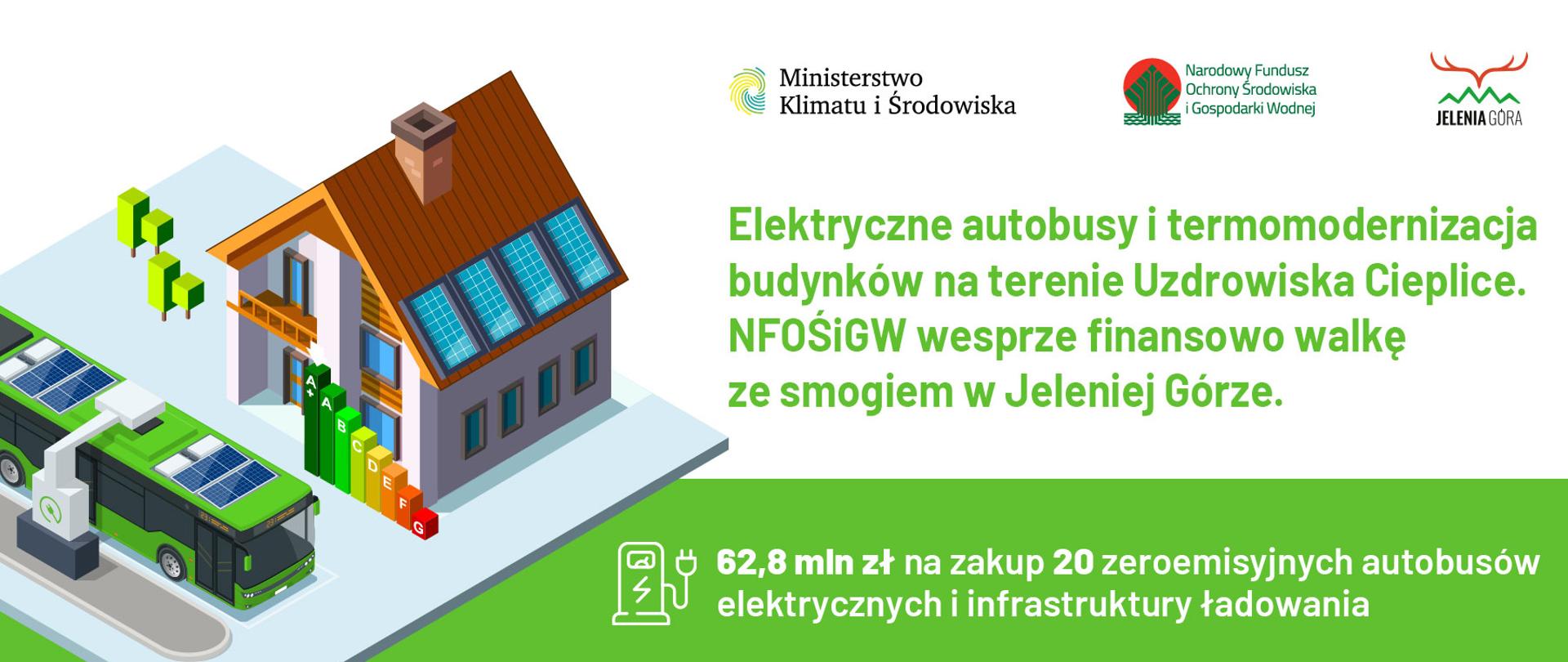 Na grafice po prawej stronie znajduje się elektryczny autobus oraz dom. Z lewej strony jest napis: Elektryczne autobusy i termomodernizacja budynków na terenie uzdrowiska. NFOŚiGW wesprze finansowo walkę ze smogiem w Jeleniej Górze