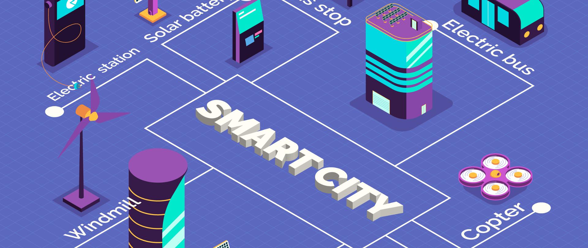 Isometric smart city flowchart composition with text captions and images of futuristic vehicles and power stations vector illustration