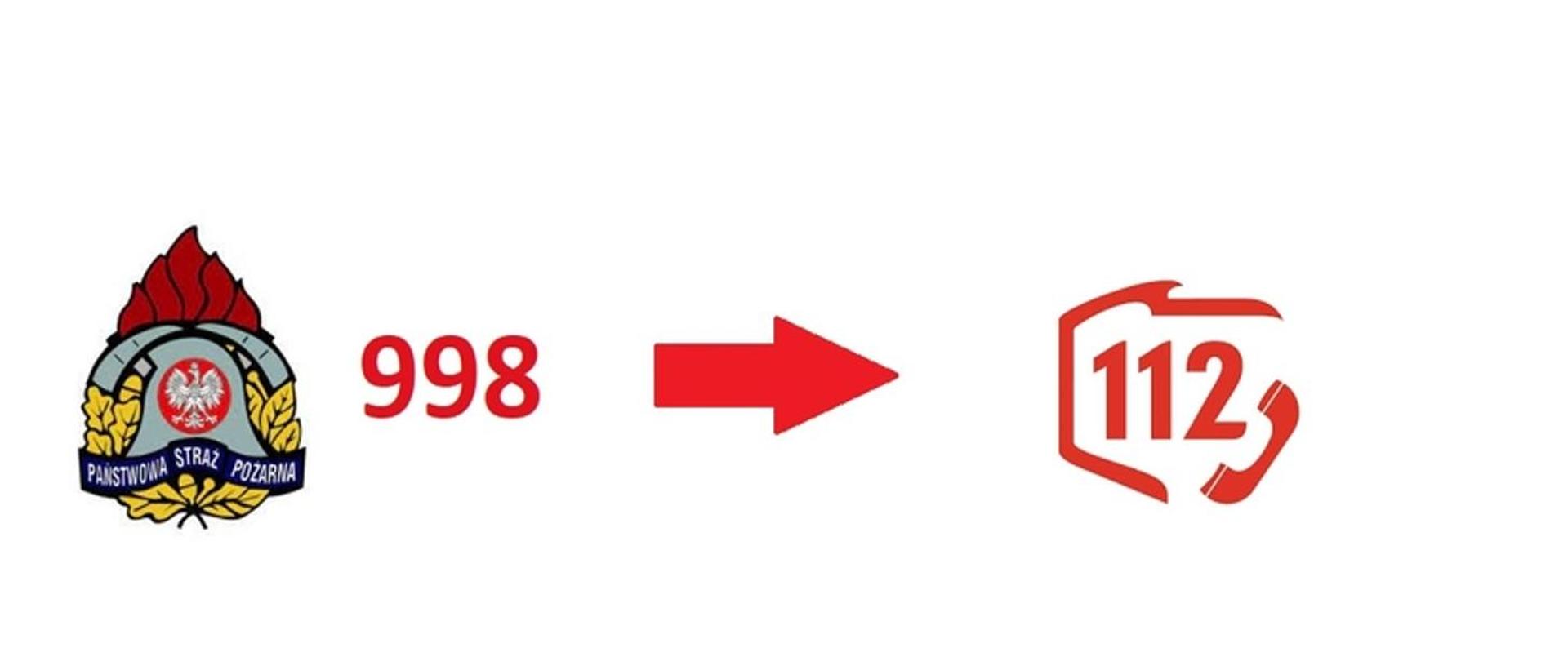 Zdjęcie przedstawia ilustrację przekierowania numeru 998 do centrum powiadamiania ratunkowego 112