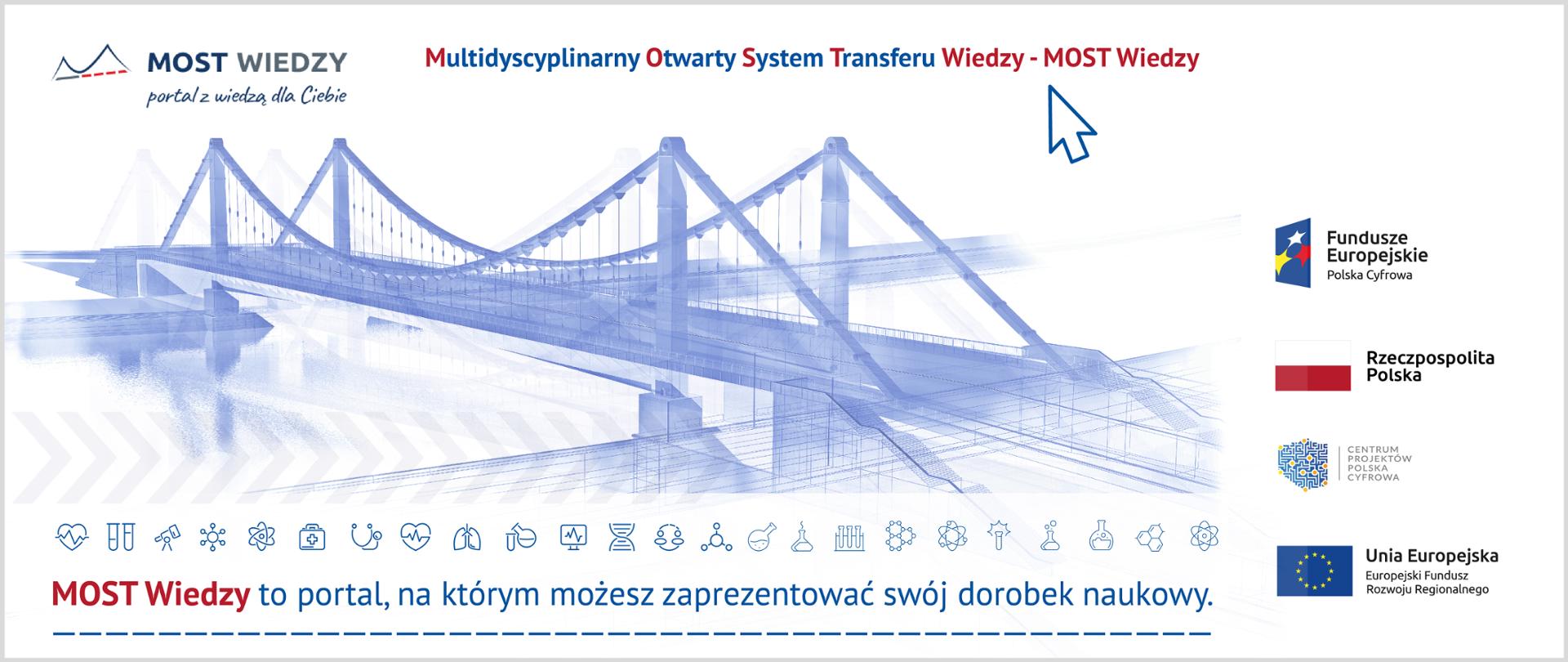 Multidyscyplinarny Otwarty System Transferu Wiedzy - MOST Wiedzy