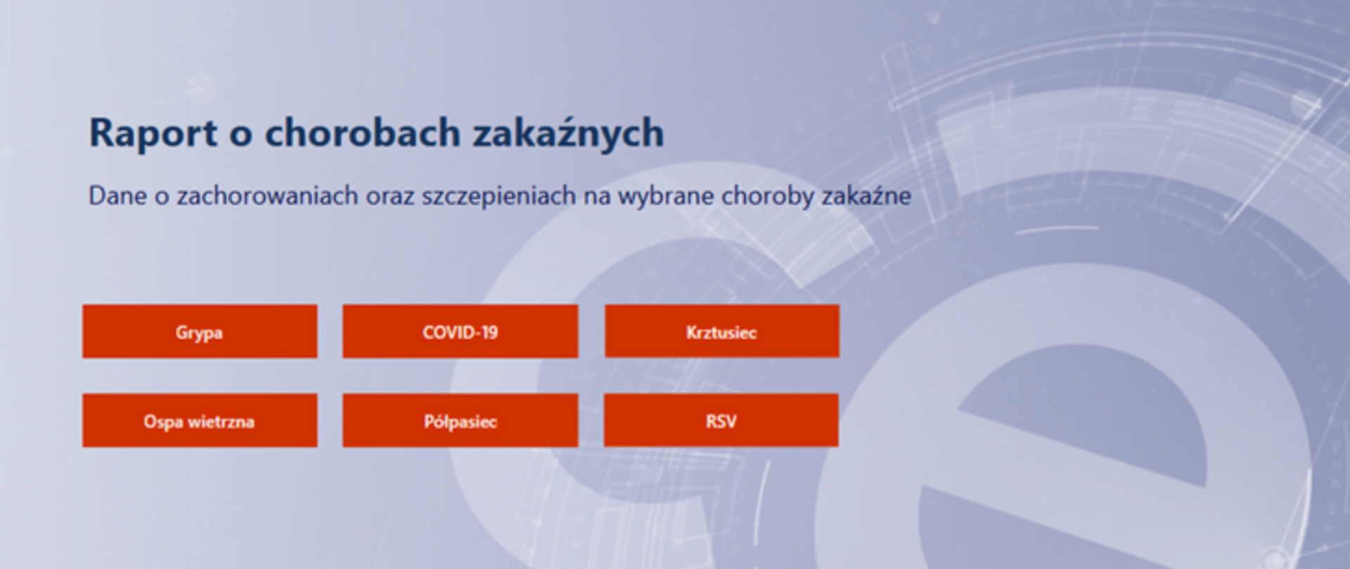 Raport Chorób Zakaźnych