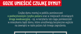 Gdzie umieścić czujkę dymu?