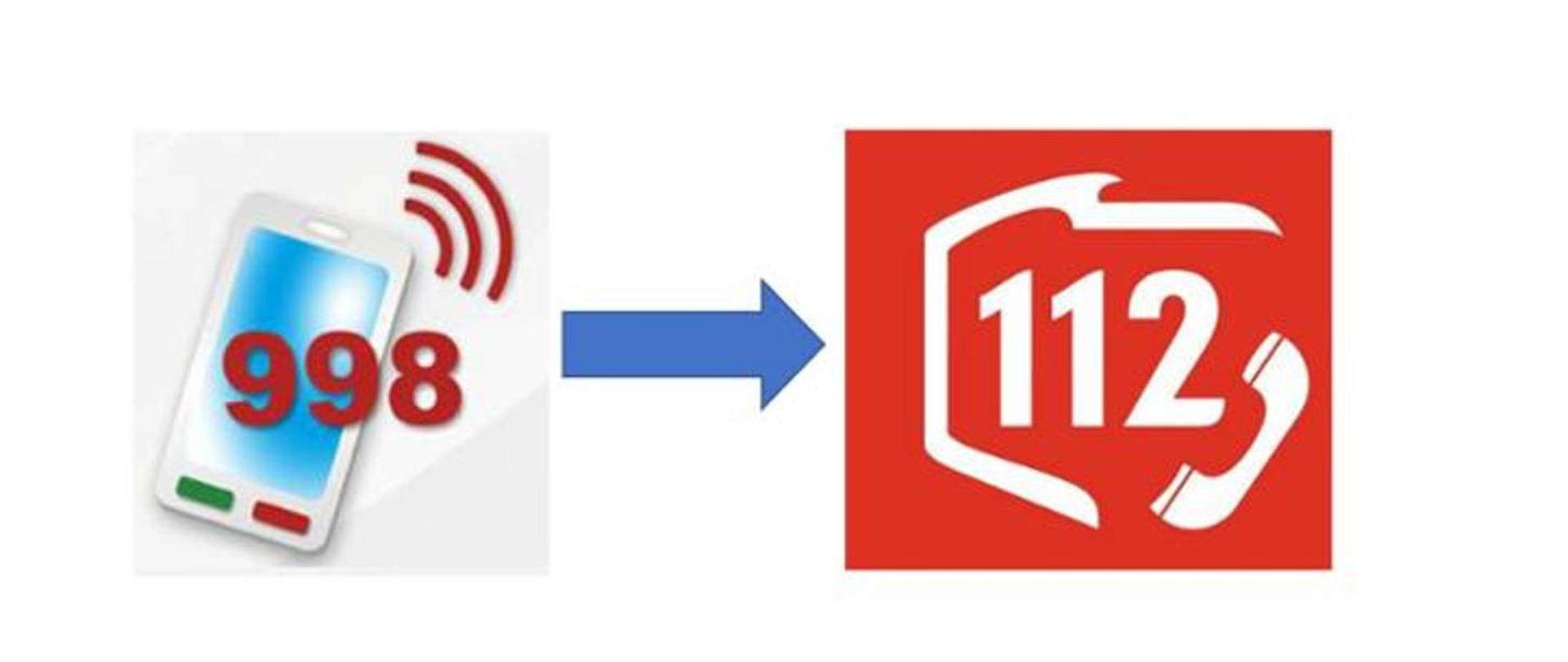 Na zdjęciu telefon z podpisanym numerem 998 i strzałka która wskazuje logo z numerem 112