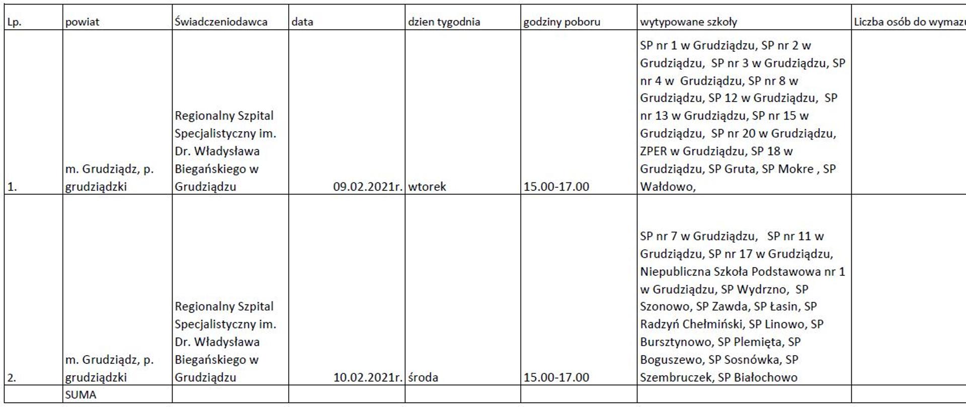 Harmonogram_wymazów_nauczycieli
