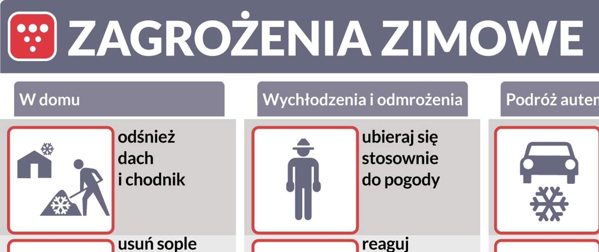 Ulotka prezentująca najważniejsze zagrożenia zimowe oraz jaki im zapobiegać. Będąc w domu odśnież dach i chodnik, usuń sople z dachu, korzystaj z bezpiecznych urządzeń grzewczych, nie zasłaniaj karatek wentylacyjnych. Aby zapobiegać wychłodzeniom i odmrożeniom ubieraj się stosownie do pogody, reaguj na potrzebujących pomocy, nie rozgrzewaj się alkoholem i zadbaj o zwierzęta. Kiedy podróżujesz autem korzystaj z zimowych opon, naładuj telefon, zabierz do auta ładowarkę, zatankuj samochód, zabierz przewody do rozruchu silnika. Podczas wypoczynku nie pij alkoholu, na łyżwach ślizgaj się tylko w wyznaczonych miejscach, na nartach zjeżdżaj tylko na oznakowanych trasach, nie przywiązuj sanek do traktora, samochodu, itp.