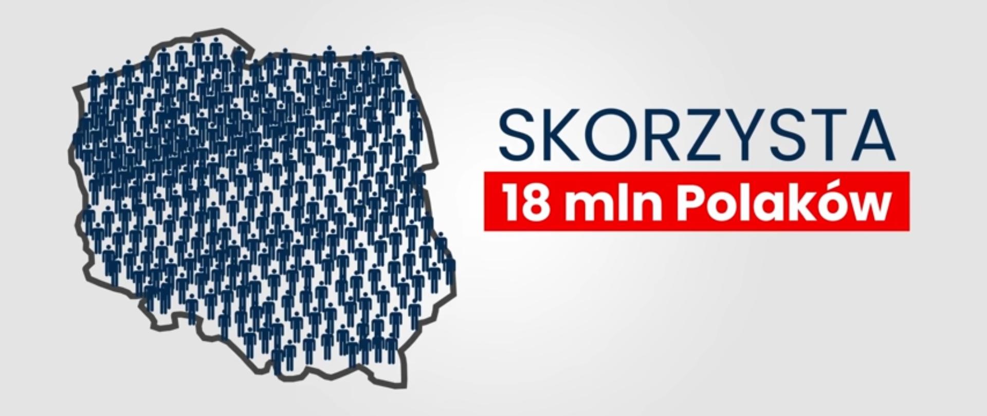 Animacja - Ile zyskasz na Polskim Ładzie 