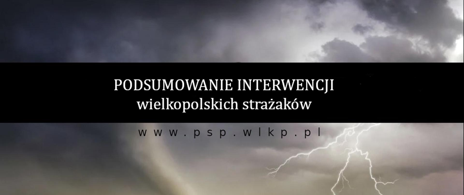 Baner - statystyka interwencji