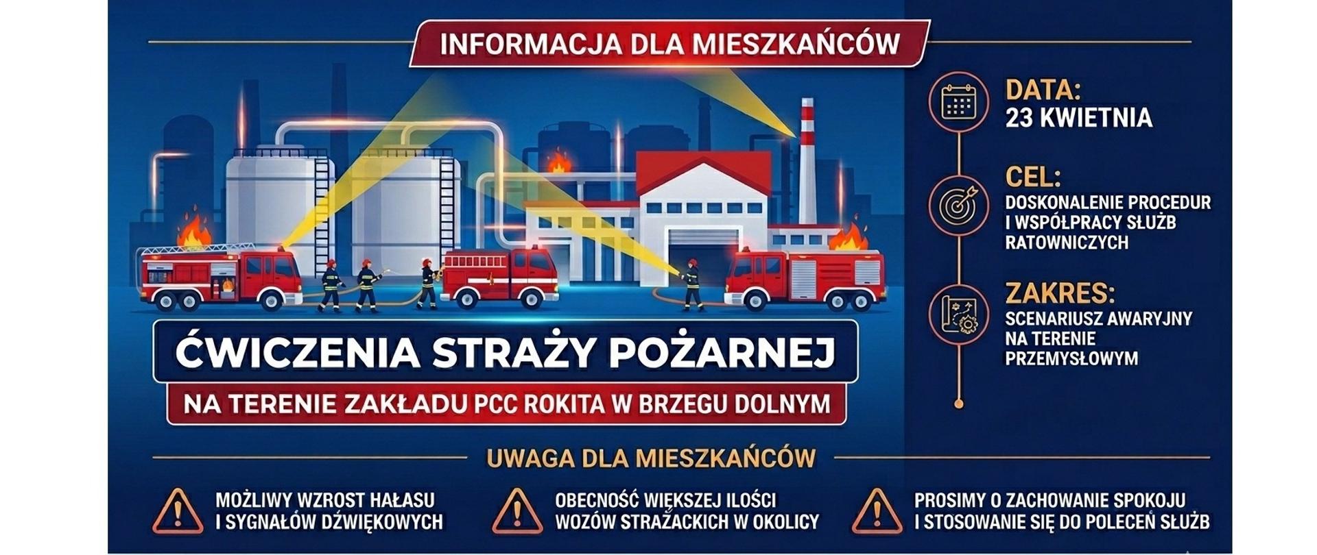 Grafika to plakat informacyjny skierowany do mieszkańców Brzegu Dolnego, zawiadamiający o planowanych ćwiczeniach straży pożarnej. W centralnej części znajduje się stylizowana, wektorowa ilustracja przedstawiająca teren zakładu przemysłowego (silosy, hale, komin). Na pierwszym planie widać trzy wozy strażackie oraz strażaków w akcji, którzy kierują strumienie wody (symbolizowane przez żółte trójkąty światła/wody) na budynki. Całość utrzymana jest w chłodnej, granatowej kolorystyce, która kontrastuje z czerwienią pojazdów i pomarańczowymi płomieniami na dachach budynków. Nagłówek: „Ćwiczenia straży pożarnej na terenie zakładu PCC Rokita w Brzegu Dolnym”. Data: 23 kwietnia. Cel: Doskonalenie procedur i współpracy służb ratowniczych. Zakres: Scenariusz awaryjny na terenie przemysłowym. Na dole plakatu umieszczono trzy ostrzeżenia opatrzone ikoną trójkąta z wykrzyknikiem: Możliwy wzrost hałasu i sygnałów dźwiękowych. Obecność większej ilości wozów strażackich w okolicy. Prośba o zachowanie spokoju i stosowanie się do poleceń służb. Plakat ma charakter oficjalnego ogłoszenia, a jego kompozycja jest przejrzysta i czytelna, ułatwiając szybkie przyswojenie najważniejszych faktów.