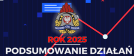 Grafika podsumowania działań JOP województwa opolskiego za 2025 rok. Na grafice widoczne logo PSP.