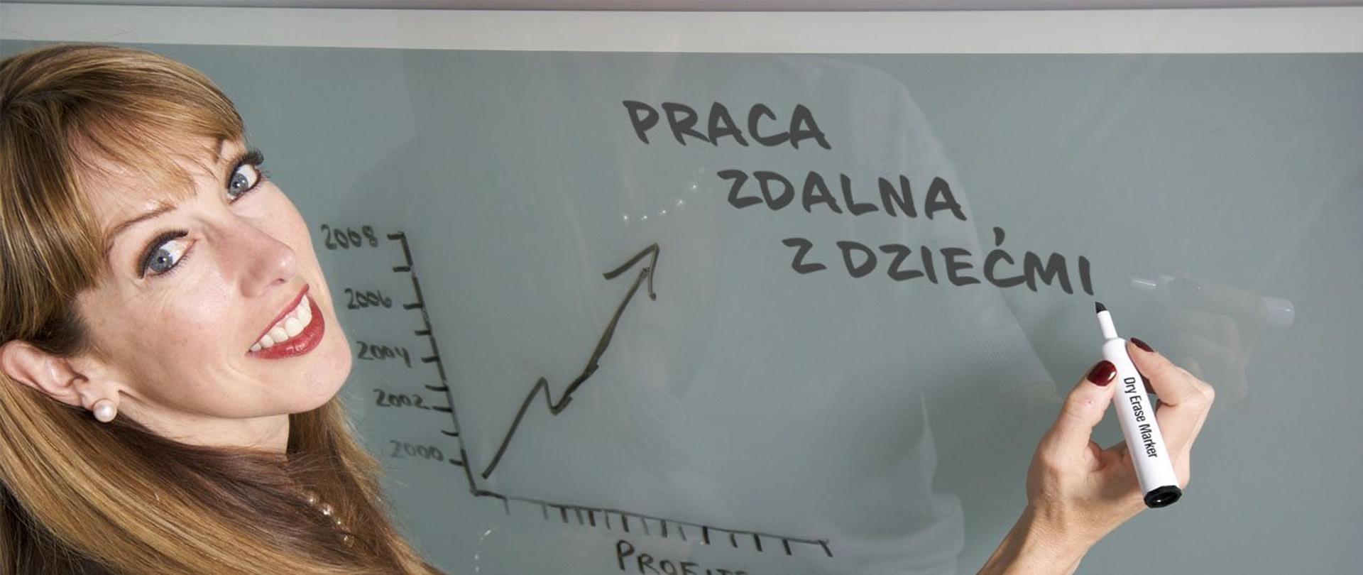 praca zdalna z dziecmi