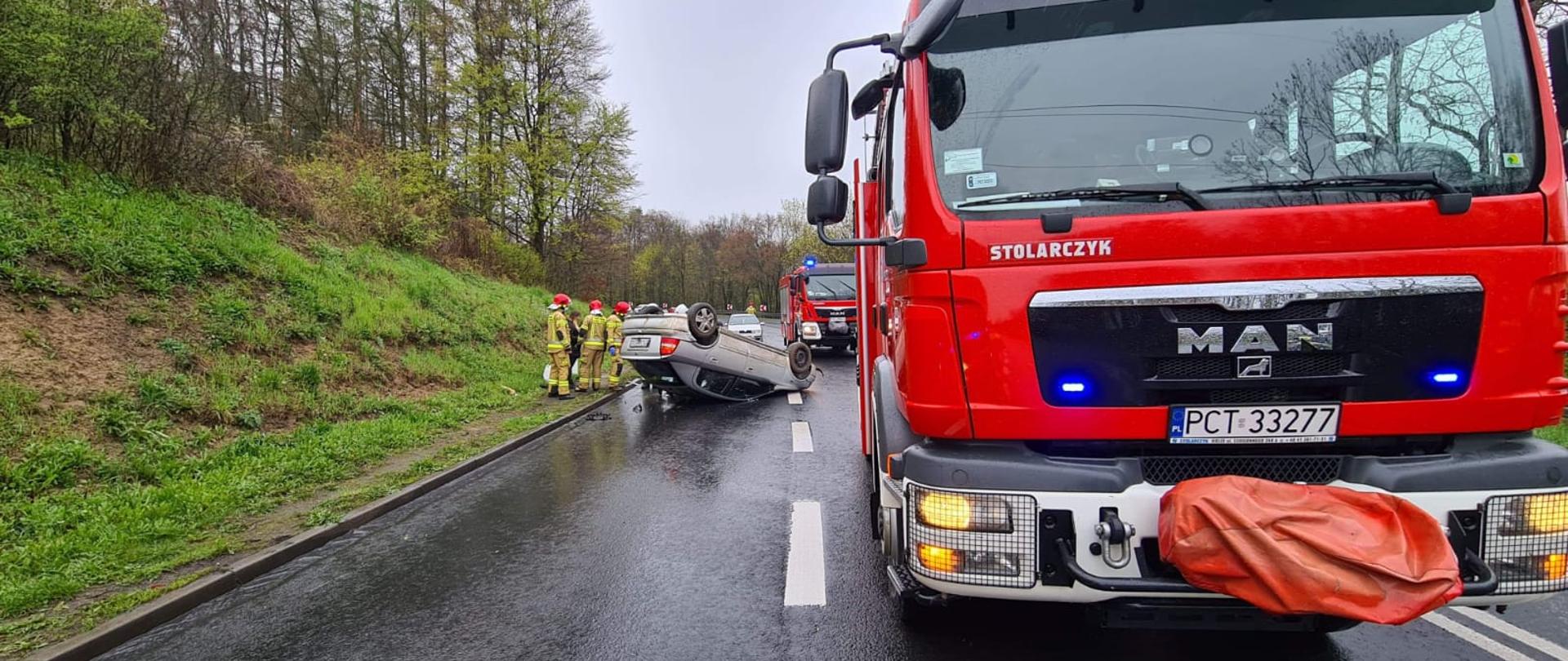 Podsumowanie tygodnia 