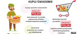 Produkt Polski